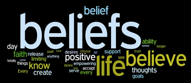 beliefs wordle